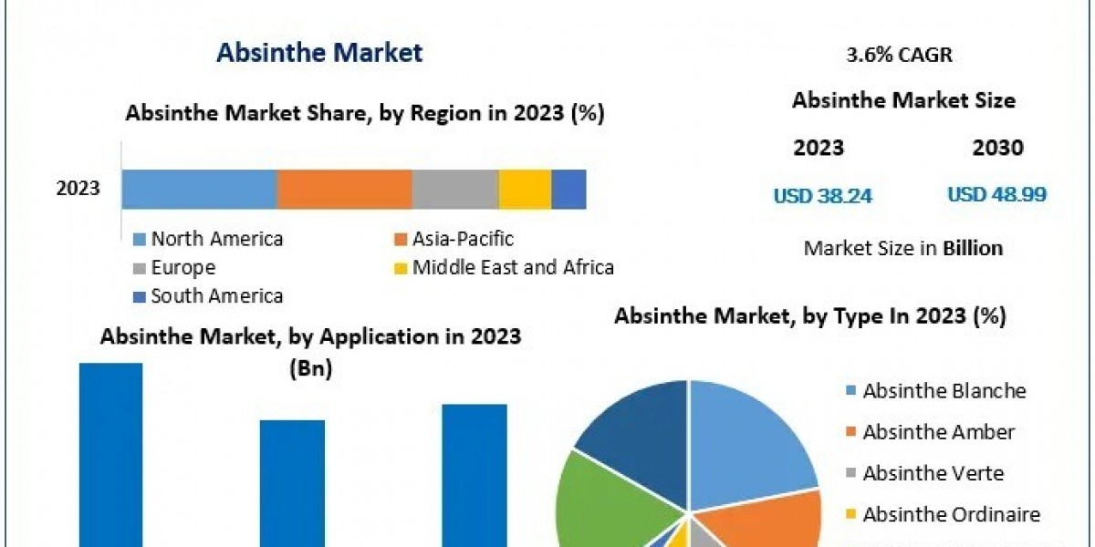What Role Do Probiotics Play in Enhancing Animal Immunity?