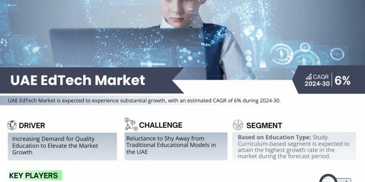 UAE EdTech Market Analysis: Size, Share, and Growth Trends 2024-2030
