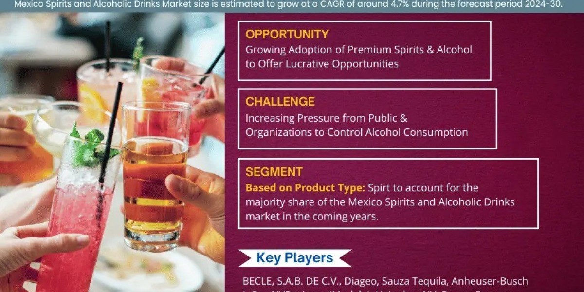 Mexico Spirits and Alcoholic Drinks Market 2024-2030: Size, Share Analysis, Growth Drivers & Latest Trends Report