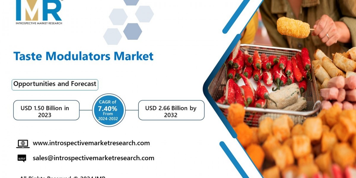 Taste Modulators Market Gaining Unprecedented Momentum | Key Players Leading Givaudan, Firmenich, Symrise AG