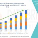 Sujeet Mondal Profile Picture