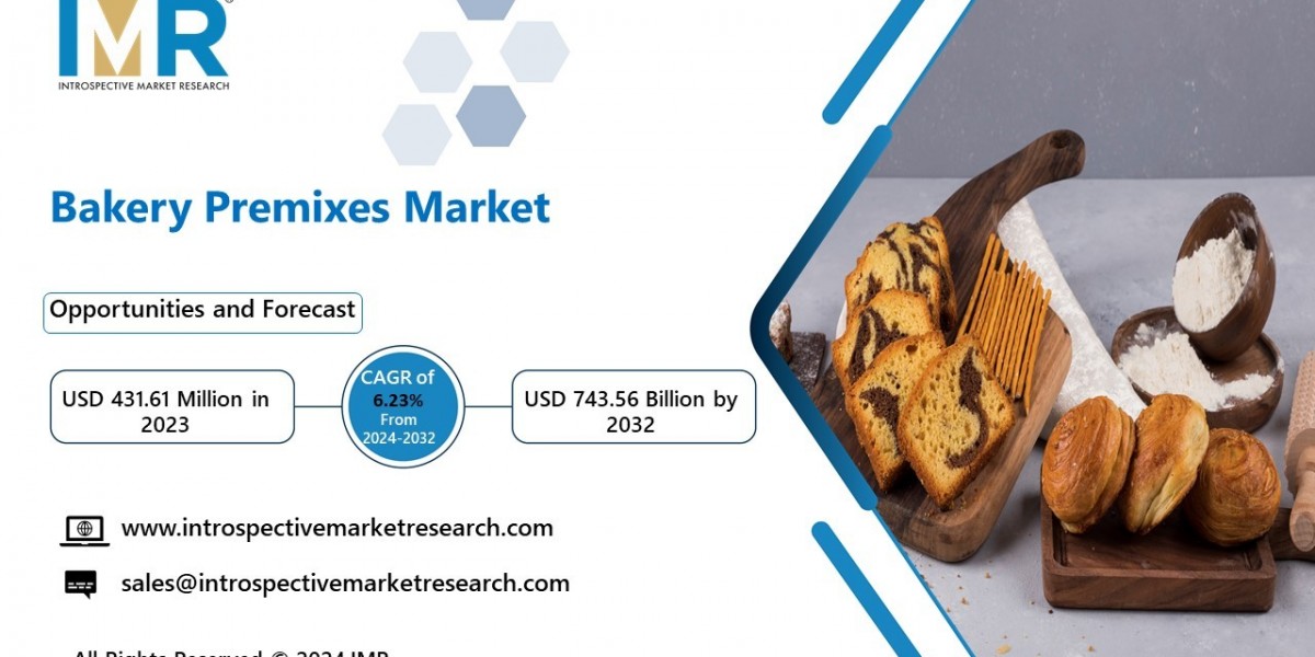 Bakery Premixes Market Transforming the Growth Landscape | Big Opportunities Ahead Puratos Group, Bakels Group, Lesaffre