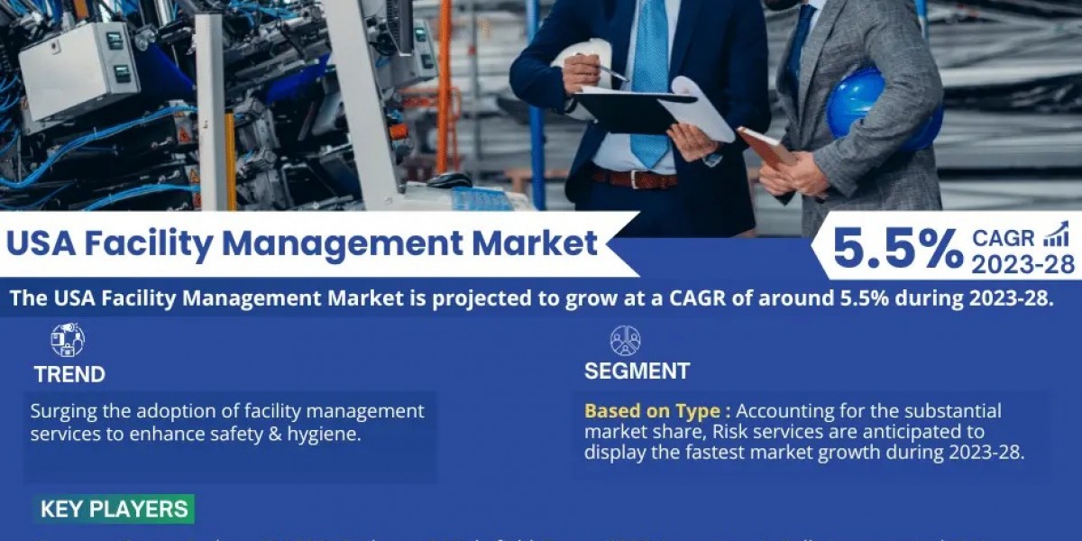 Exploring USA Facility Management Market Opportunity, Latest Trends, Demand, and Development By 2028