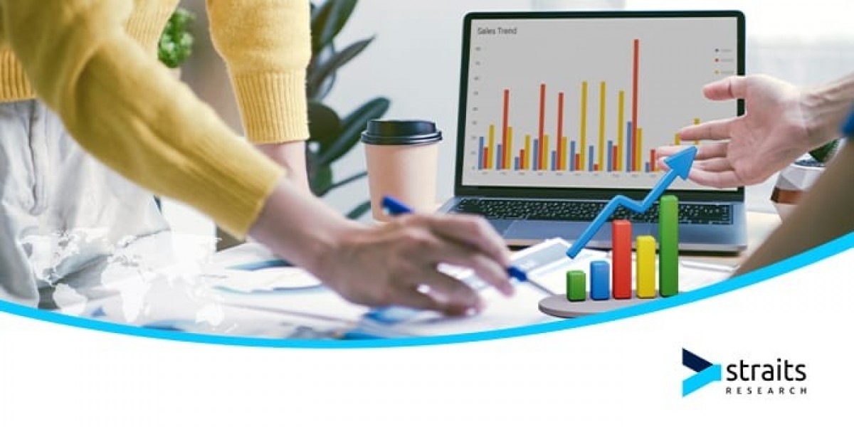 Dental X-Ray Market Growth Analysis: Size, Share, and Industry Trends