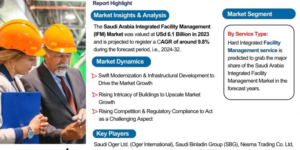 Saudi Arabia Integrated Facility Management (IFM) Market Size, Share, and Growth Trends: Industry Analysis & Forecas