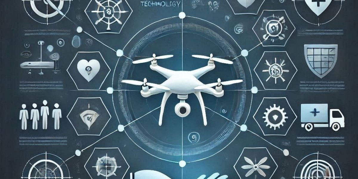 AI Impact on Anti-Drone Market: Trends and Innovations