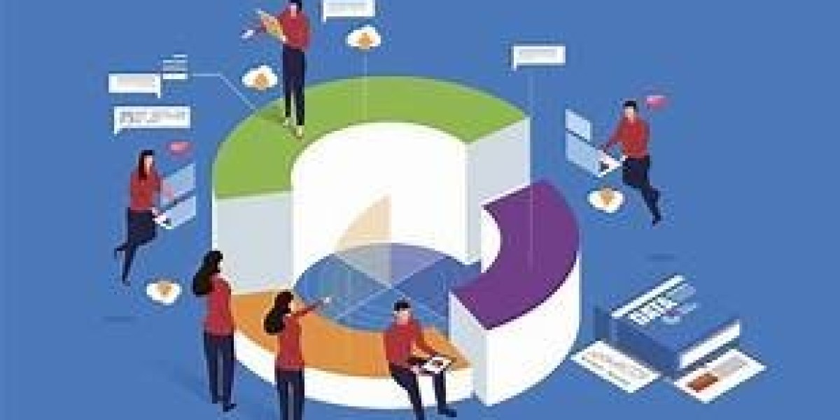 Global Smart Workplace Market Analysis, Revenue, Price, Market Share, Growth Rate, Forecast to 2025-2034