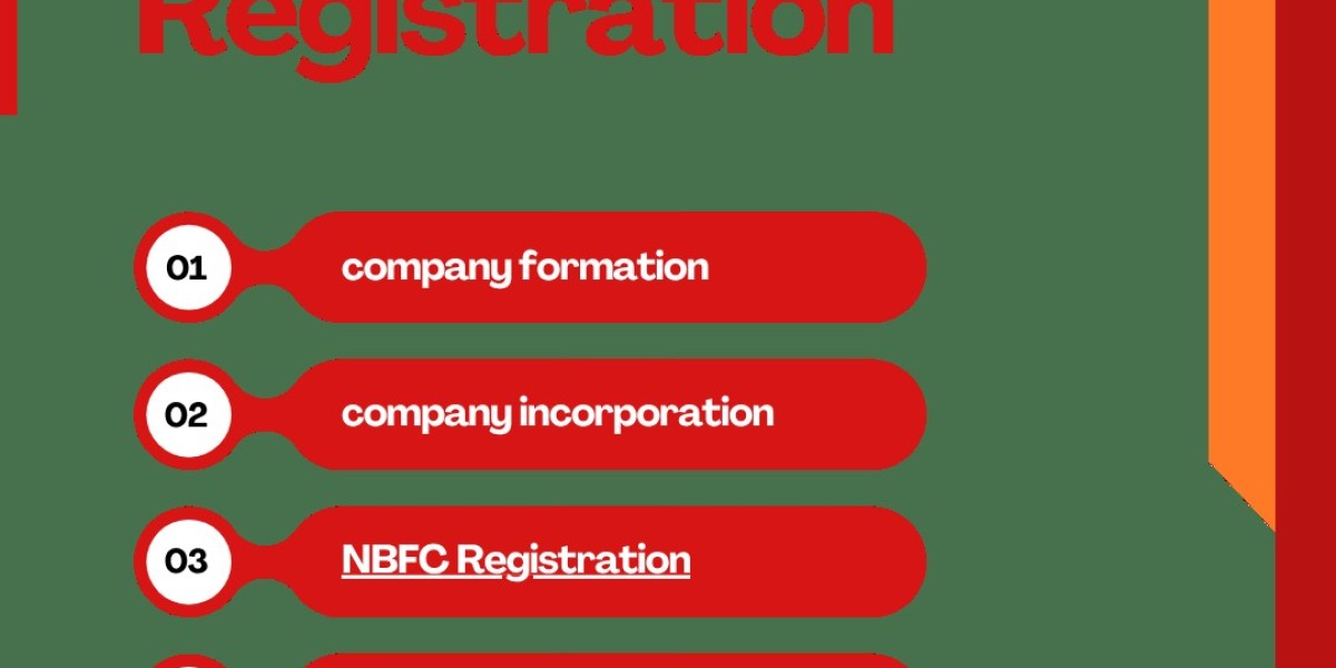 Unlocking Opportunities: A Modern Guide to Company Registration in Germany