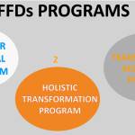 Namrata-FFD1 Profile Picture