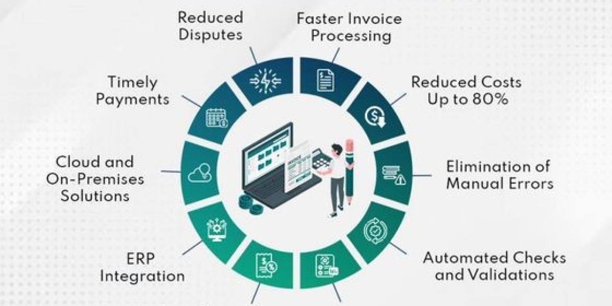 ap automation provider Strengthening U.S. Travel SMBs With Accurate Payables, Vendor Coordination, and Financial Visibil