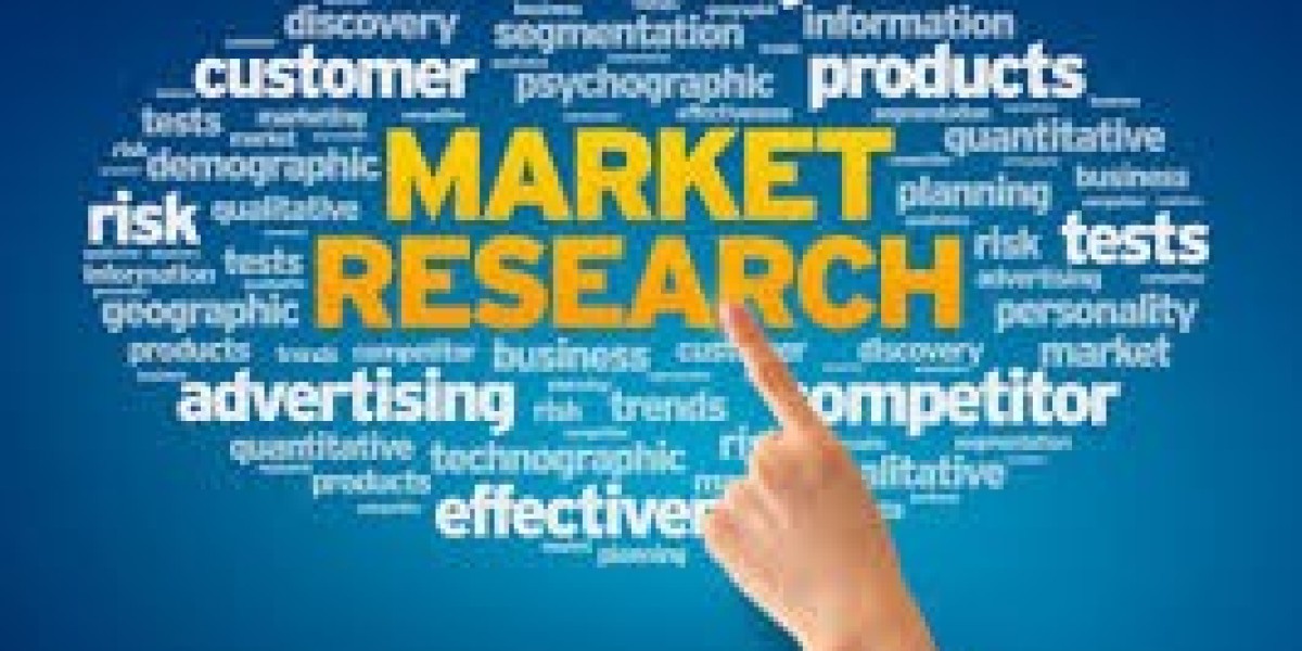 Global Screw Jacks Market Is Set for a Rapid Growth and is Expected to Reach USD Billion by 2025-2034