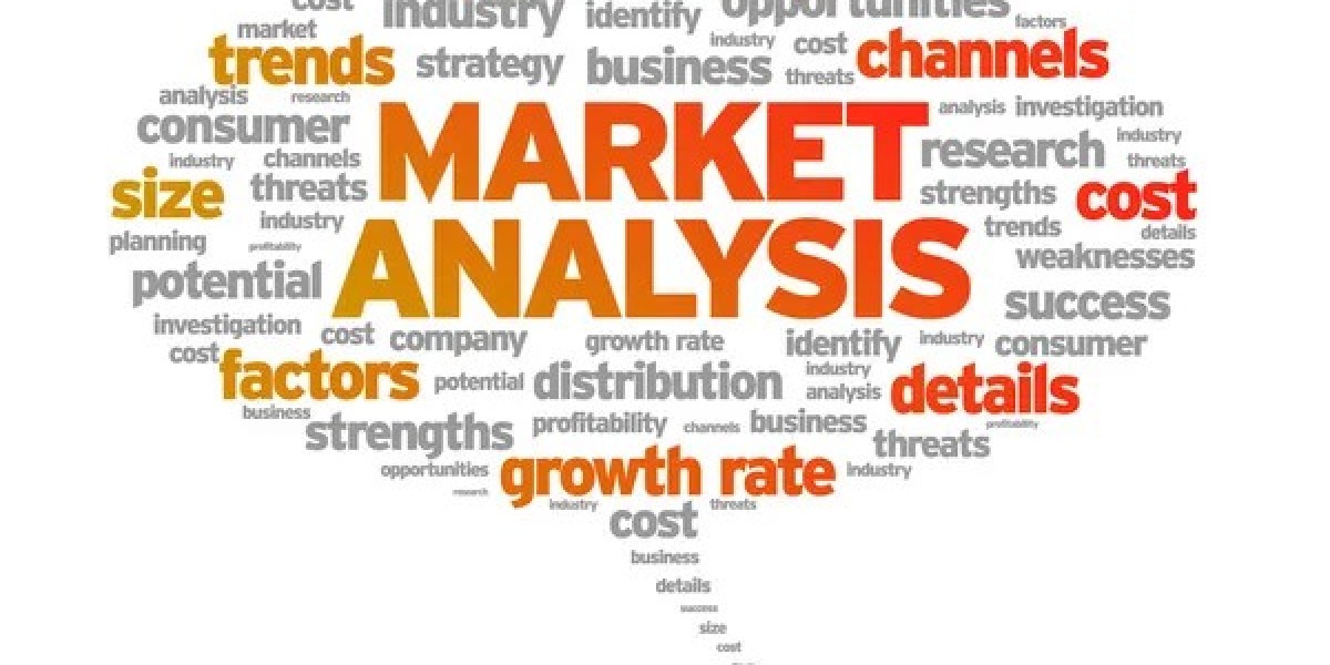 Global Lovage Extract Market Analysis, Revenue, Price, Market Share, Growth Rate, Forecast to 2025-2034
