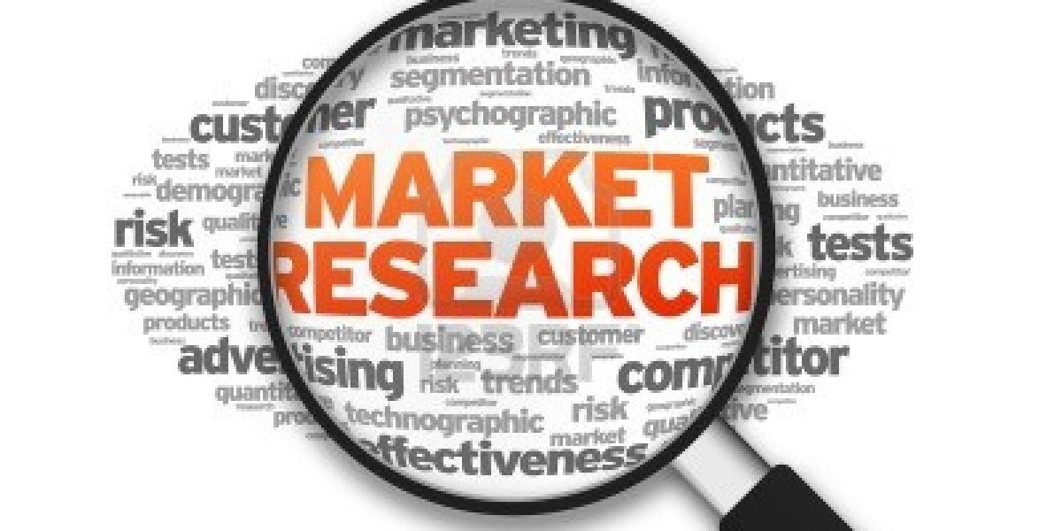Global Industrial Dryers Market Is Set for a Rapid Growth and is Expected to Reach USD Billion by 2025-2034