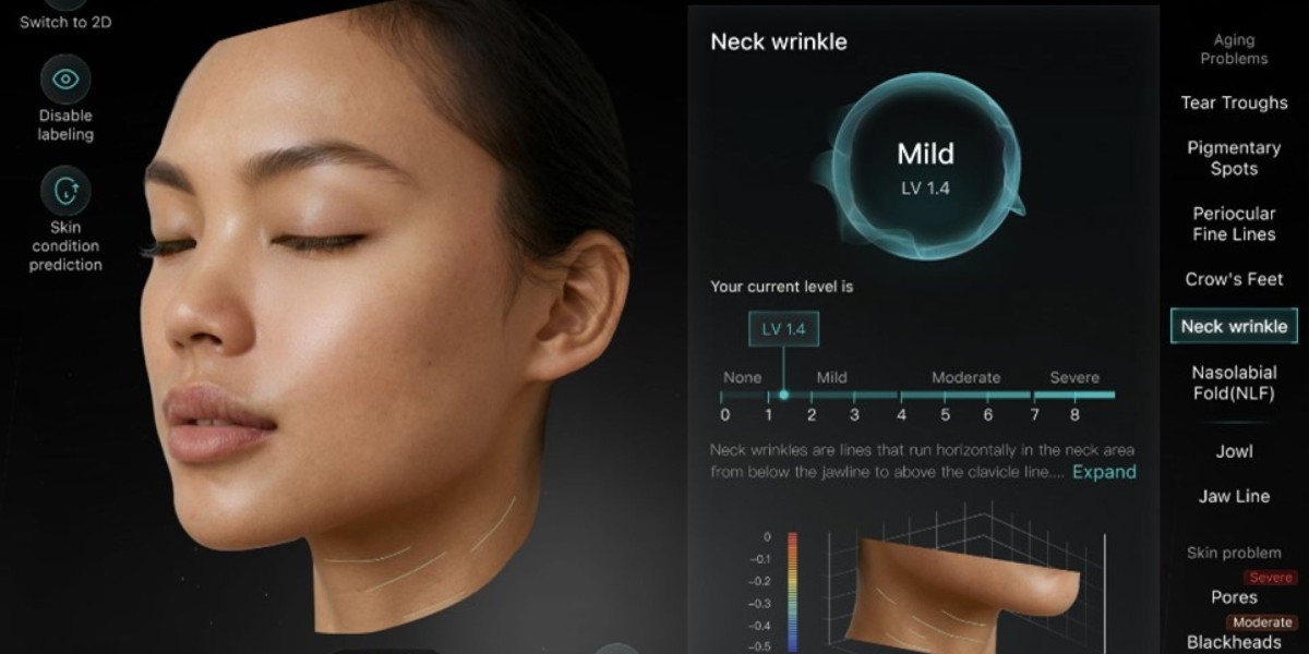 AI Beauty Tech Solution in USA and Face Alignment: Shaping the Future of Digital Beauty and Computer Vision