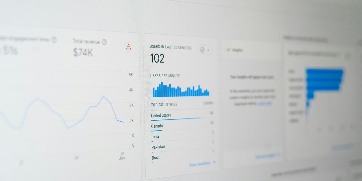 Expanding Your Veterinary Client Base Through Digital Marketing