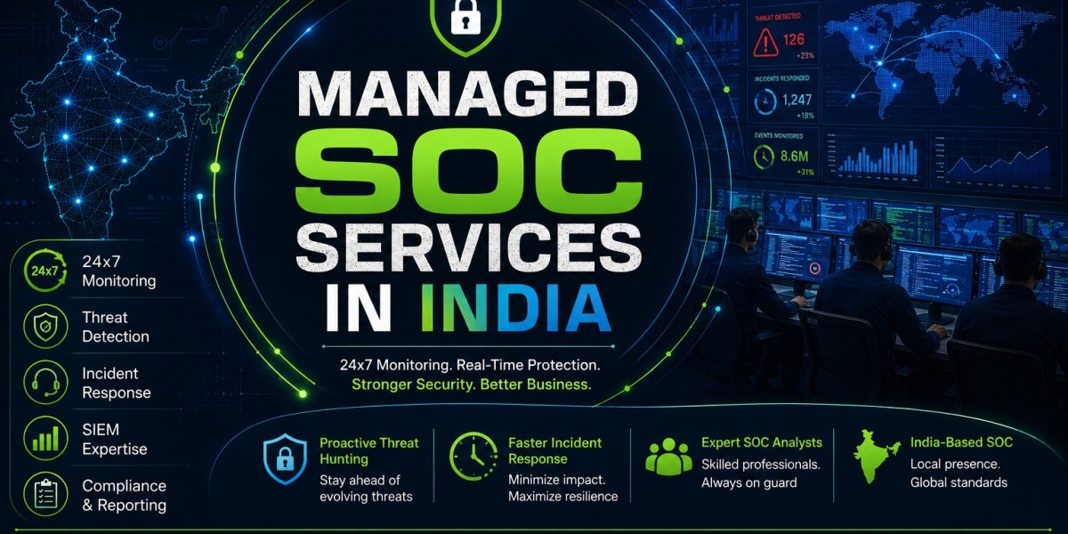 Managed SOC Services in India: Overlooked Asset Risks for ICT Companies